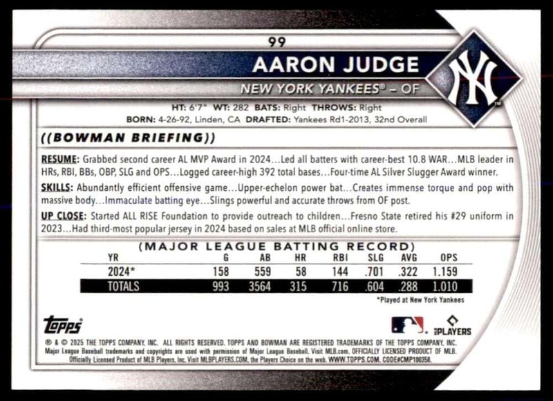 Bowman 2025 #99 Aaron Judge New York - Image 2